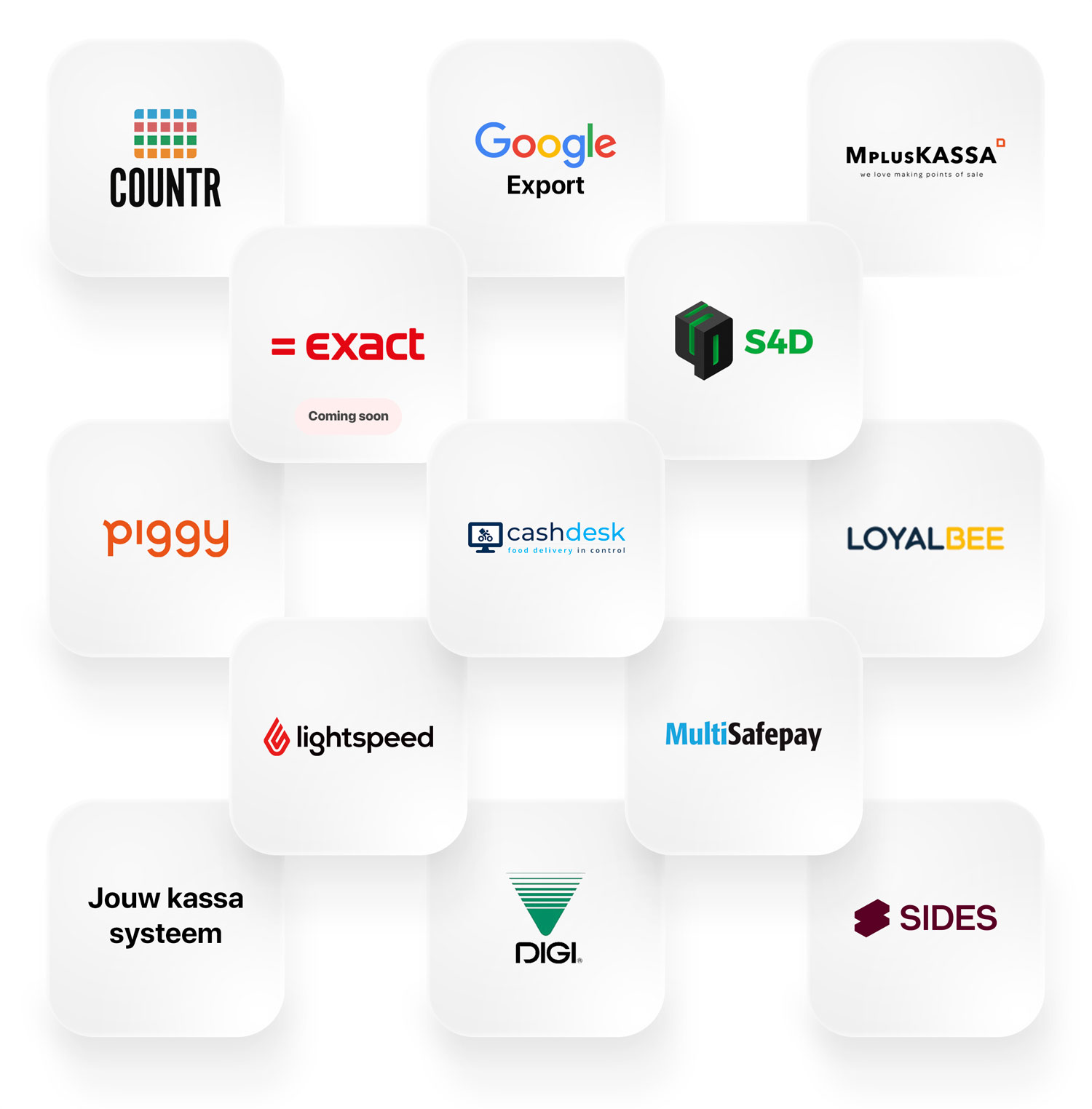 Overzicht van de integraties met Onesix Kiosk.