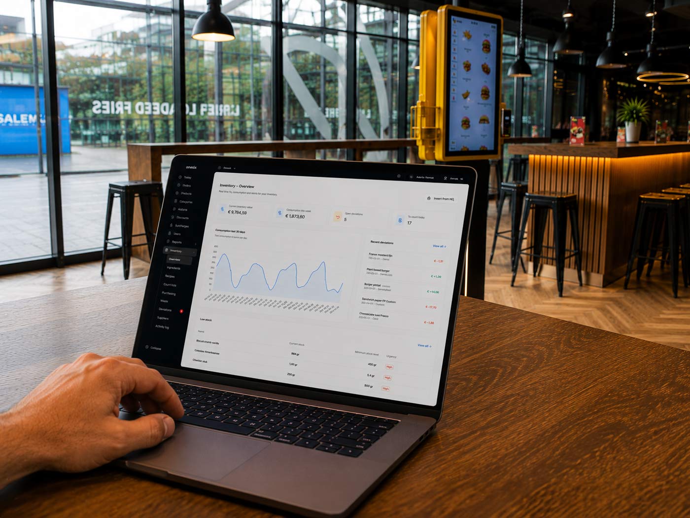 Onesix Inventory dashboard