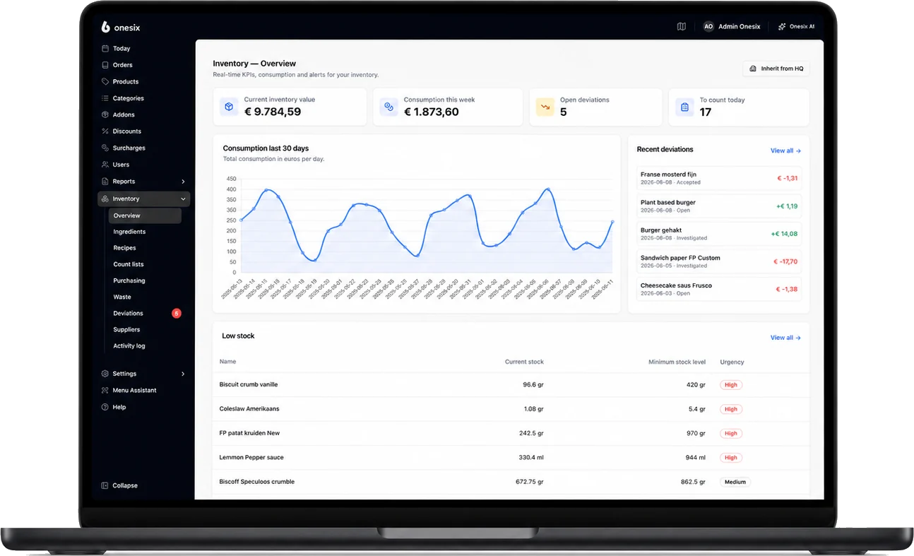 Onesix Voorraadbeheer dashboard op een MacBook