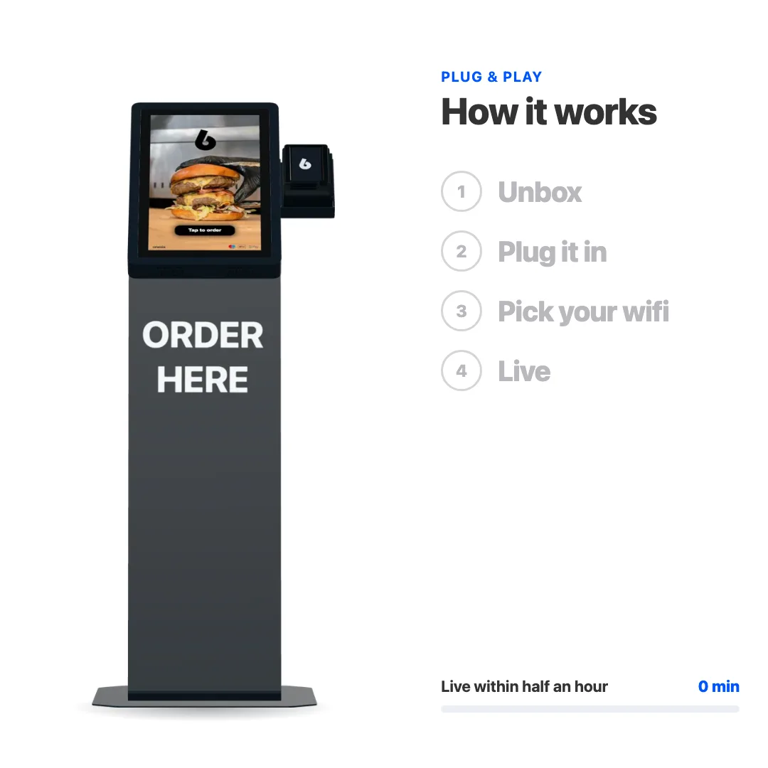 Animation: how to set up the Onesix Kiosk Pro Outdoor. Unbox, plug it in, pick your wifi and go live