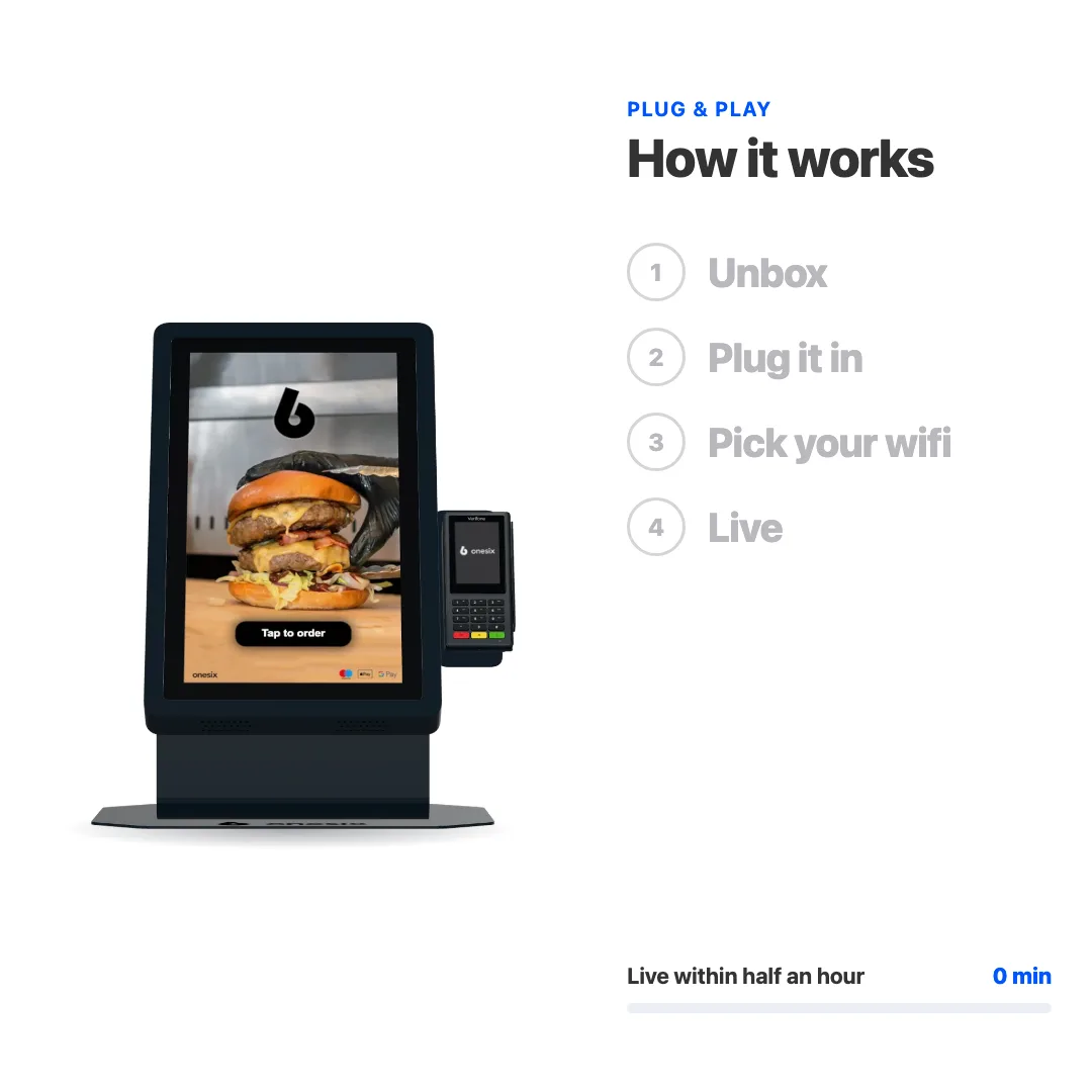 Animation: how to set up the Onesix Kiosk Pro Table. Unbox, plug it in, pick your wifi and go live